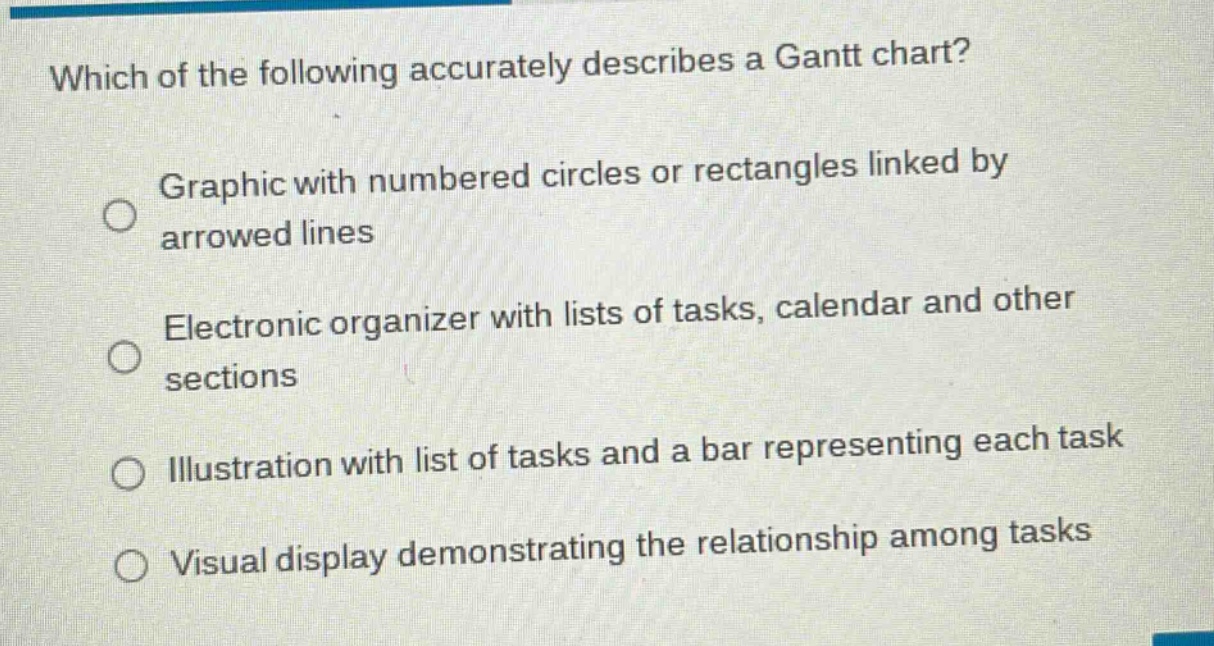 which of the following accurately describes a gantt chart?\ngraphic with numbered circles or rectangles linked by arrowed lines\nelectronic organizer with lists of tasks, calendar and other sections\nillustration with list of tasks and a bar representing each task\nvisual display demonstrating the relationship among tasks