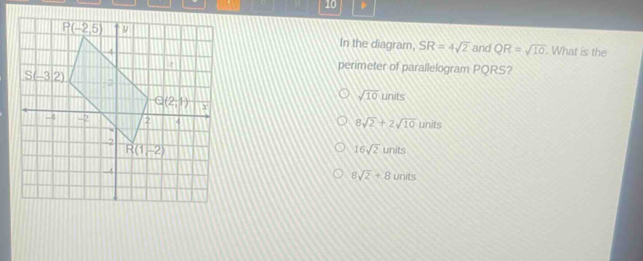 in the diagram, sr = 4√2 and qr = √10. what is the perimeter of parallelogram pqrs?\n√10 units\n8√2 + 2√10 units\n16√2 units\n8√2 + 8 units