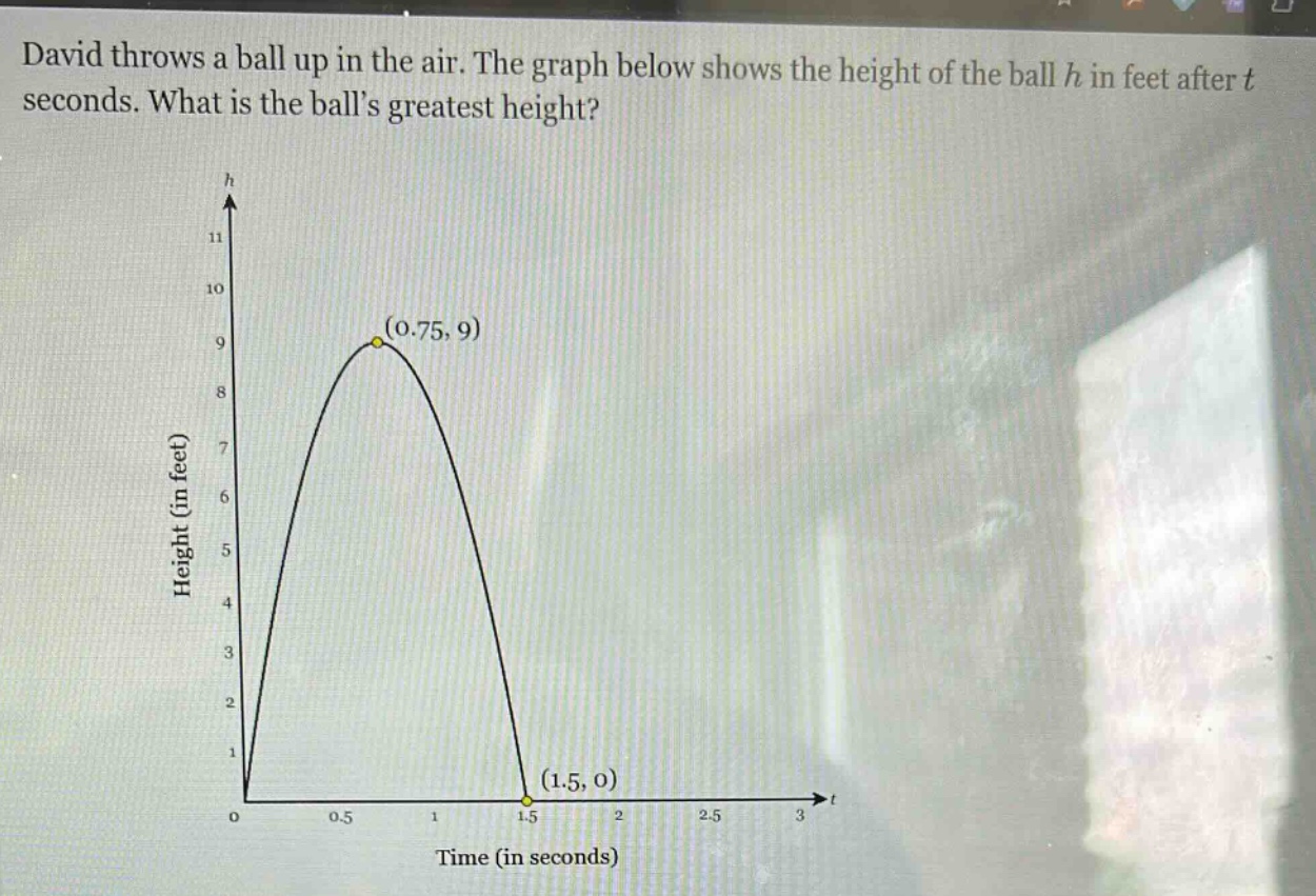 david throws a ball up in the air. the graph below shows the height of the ball h in feet after t seconds. what is the balls greatest height?