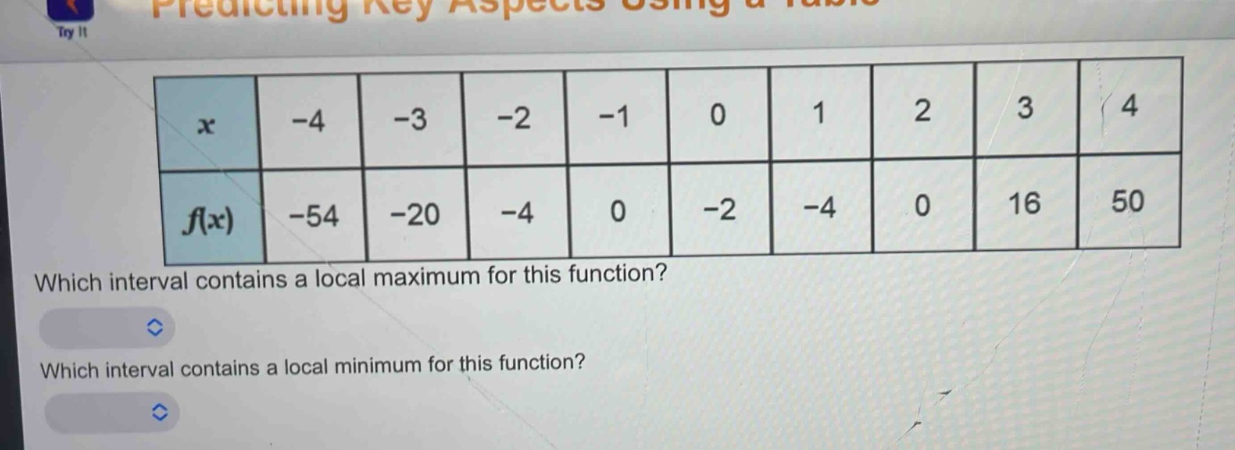 x -4 -3 -2 -1 0 1 2 3 4\nf(x) -54 -20 -4 0 -2 -4 0 16 50\nwhich interval contains a local maximum for this function?\nwhich interval contains a local minimum for this function?