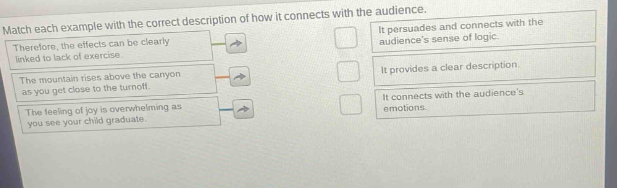 match each example with the correct description of how it connects with the audience.\ntherefore, the effects can be clearly linked to lack of exercise.\nthe mountain rises above the canyon as you get close to the turnoff.\nthe feeling of joy is overwhelming as you see your child graduate.\nit persuades and connects with the audiences sense of logic.\nit provides a clear description.\nit connects with the audiences emotions.