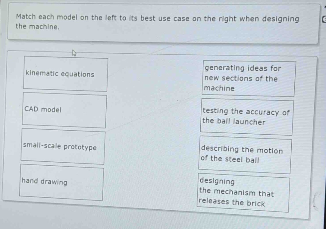 match each model on the left to its best use case on the right when designing the machine.\nkinematic equations\ncad model\nsmall - scale prototype\nhand drawing\ngenerating ideas for new sections of the machine\ntesting the accuracy of the ball launcher\ndescribing the motion of the steel ball\ndesigning the mechanism that releases the brick