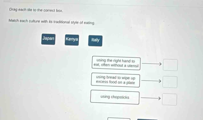 drag each tile to the correct box. match each culture with its traditional style of eating. japan kenya italy using the right hand to eat, often without a utensil using bread to wipe up excess food on a plate using chopsticks