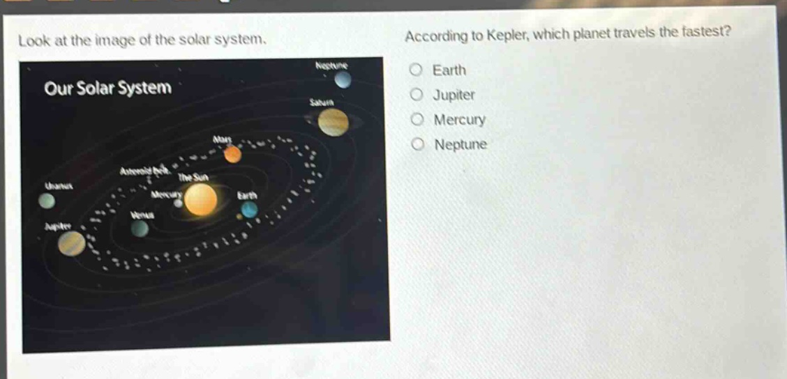 look at the image of the solar system. according to kepler, which planet travels the fastest? earth jupiter mercury neptune our solar system