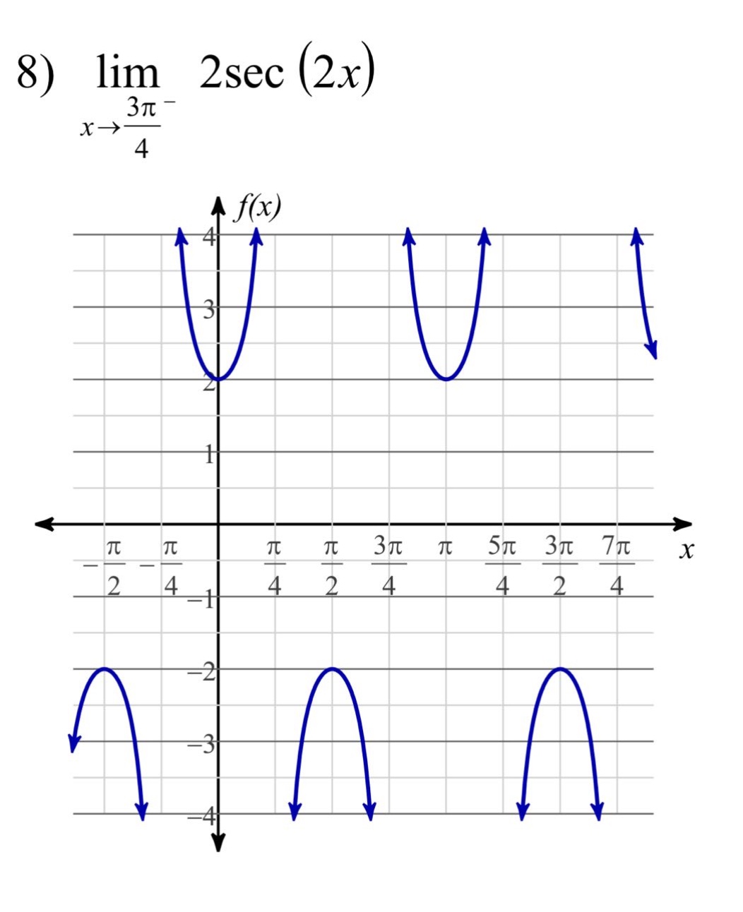 8) $lim_{x\rightarrow\frac{3pi}{4}^{-}}2sec(2x)$