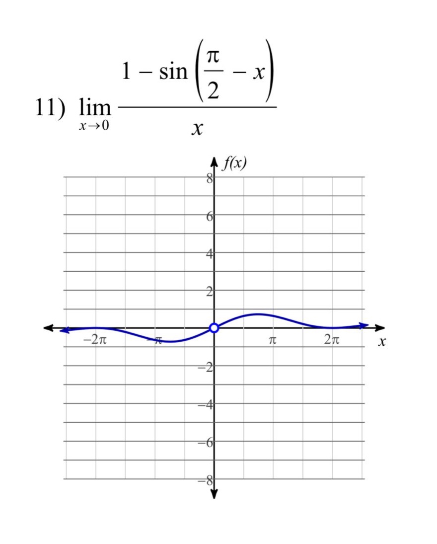 11) $lim_{x \to 0}\frac{1 - sin(\frac{pi}{2}-x)}{x}$