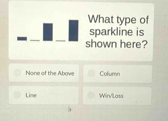 what type of sparkline is shown here? none of the above column line win/loss