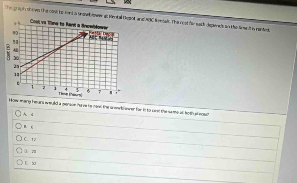 the graph shows the cost to rent a snowblower at rental depot and abc rentals. the cost for each depends on the time it is rented. cost vs time to rent a snowblower how many hours would a person have to rent the snowblower for it to cost the same at both places? a. 4 b. 6 c. 12 d. 20 e. 52
