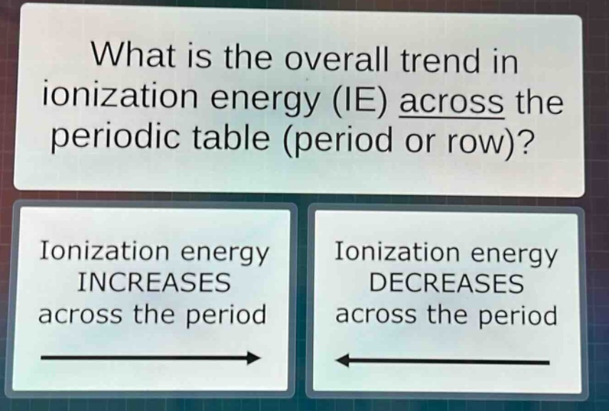 what is the overall trend in ionization energy (ie) across the periodic table (period or row)?\nionization energy increases across the period\nionization energy decreases across the period