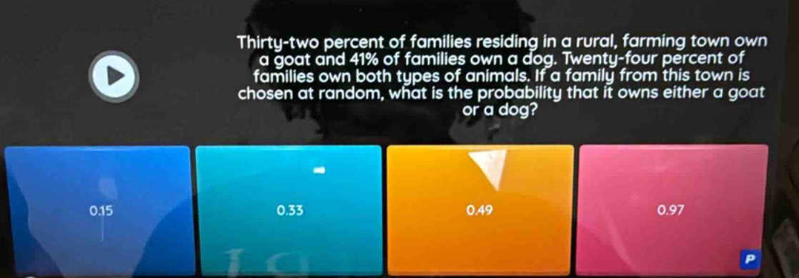 thirty - two percent of families residing in a rural, farming town own a goat and 41% of families own a dog. twenty - four percent of families own both types of animals. if a family from this town is chosen at random, what is the probability that it owns either a goat or a dog? 0.15 0.33 0.49 0.97