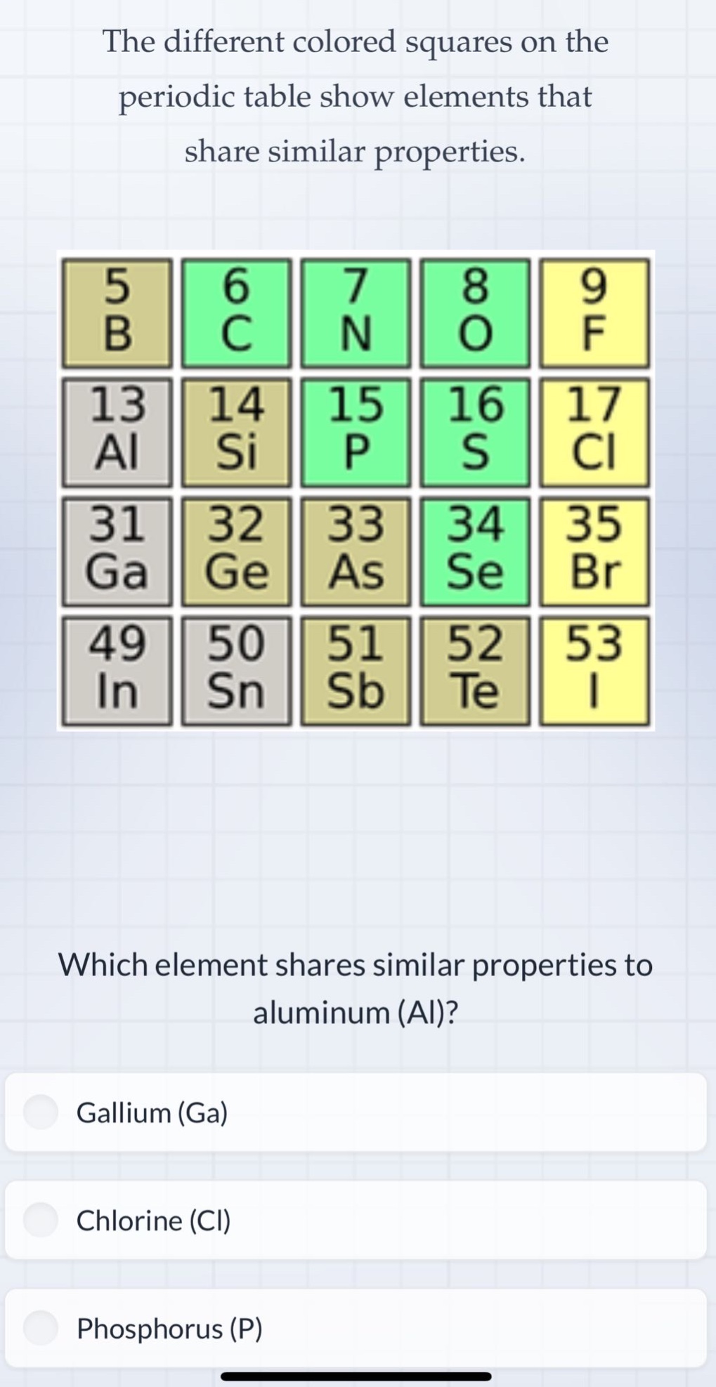 the different colored squares on the periodic table show elements that share similar properties. which element shares similar properties to aluminum (al)? gallium (ga) chlorine (cl) phosphorus (p)