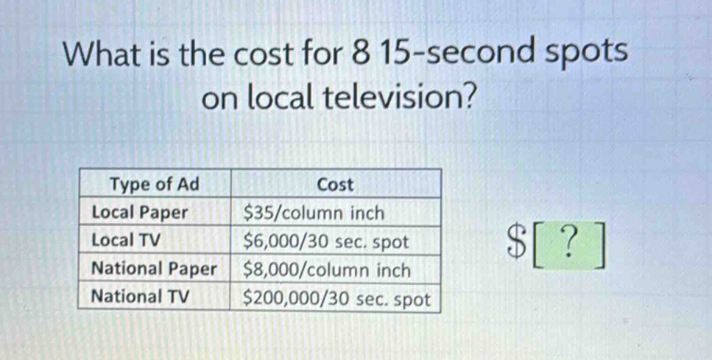 what is the cost for 8 15 - second spots on local television?\ntype of ad\tcost\nlocal paper\t$35/column inch\nlocal tv\t$6,000/30 sec. spot\nnational paper\t$8,000/column inch\nnational tv\t$200,000/30 sec. spot