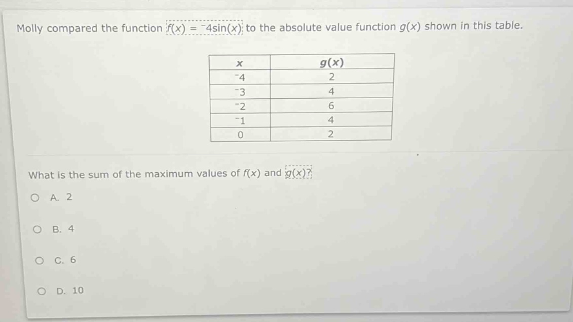 molly compared the function (f(x)= - 4sin(x)) to the absolute - value function (g(x)) shown in this table.\n| (x) | (g(x)) |\n|----|----|\n| - 4 | 2 |\n| - 3 | 4 |\n| - 2 | 6 |\n| - 1 | 4 |\n| 0 | 2 |\nwhat is the sum of the maximum values of (f(x)) and (g(x))?\na. 2\nb. 4\nc. 6\nd. 10