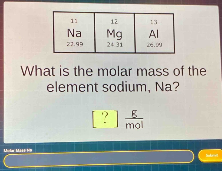 what is the molar mass of the element sodium, na?\n? $\frac{g}{mol}$