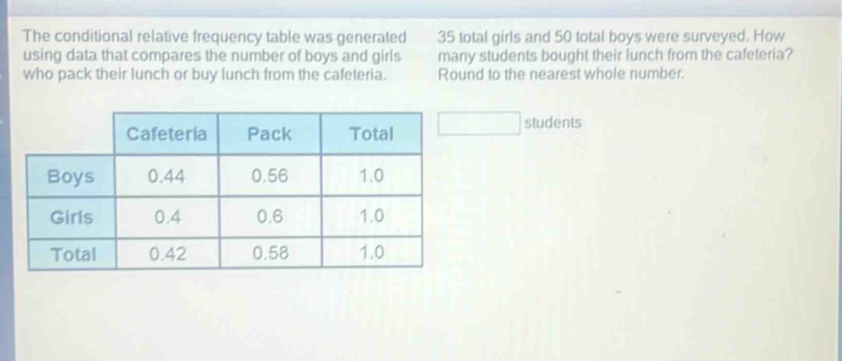 the conditional relative frequency table was generated using data that compares the number of boys and girls who pack their lunch or buy lunch from the cafeteria. 35 total girls and 50 total boys were surveyed. how many students bought their lunch from the cafeteria? round to the nearest whole number.\n| |cafeteria|pack|total|\n|----|----|----|----|\n|boys|0.44|0.56|1.0|\n|girls|0.4|0.6|1.0|\n|total|0.42|0.58|1.0|