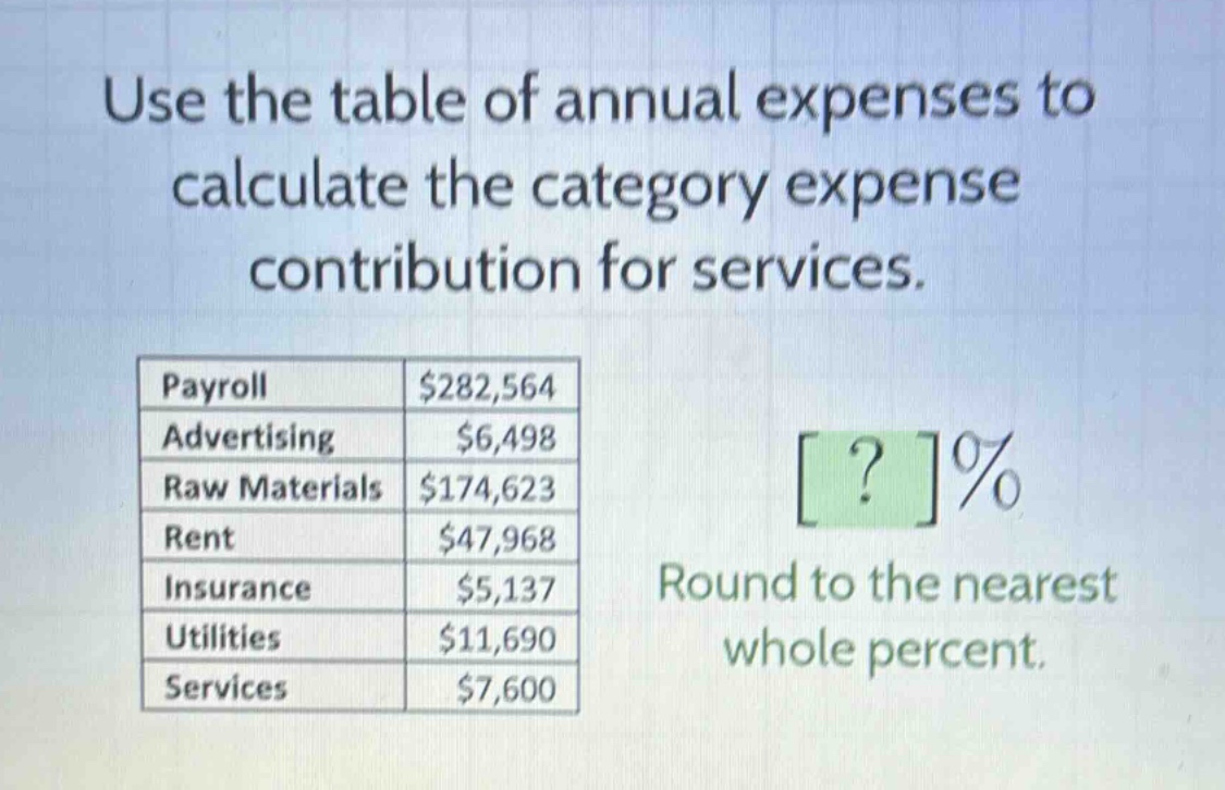 use the table of annual expenses to calculate the category expense contribution for services.\npayroll $282,564\nadvertising $6,498\nraw materials $174,623\nrent $47,968\ninsurance $5,137\nutilities $11,690\nservices $7,600\n?% round to the nearest whole percent.
