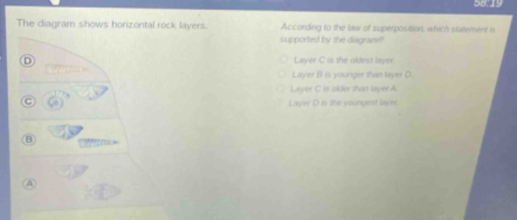 the diagram shows horizontal rock layers. according to the law of superposition, which statement is supported by the diagram? layer c is the oldest layer layer b is younger than layer d layer c is older than layer a layer d is the youngest layer