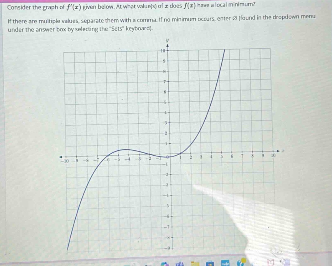 consider the graph of $f(x)$ given below. at what value(s) of $x$ does $f(x)$ have a local minimum? if there are multiple values, separate them with a comma. if no minimum occurs, enter $varnothing$ (found in the dropdown menu under the answer box by selecting the \sets\ keyboard).