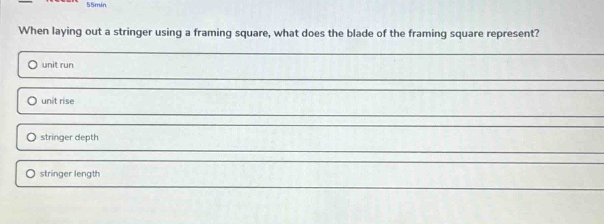 when laying out a stringer using a framing square, what does the blade of the framing square represent?\nunit run\nunit rise\nstringer depth\nstringer length