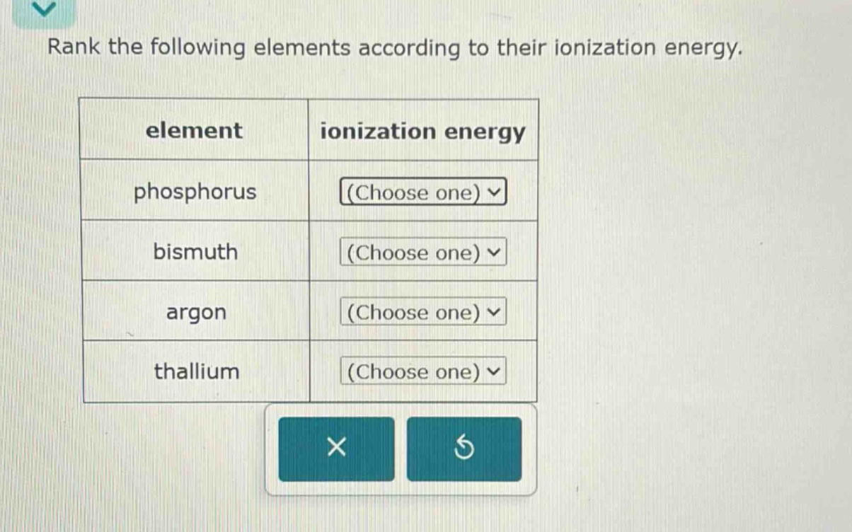 rank the following elements according to their ionization energy.\n| element | ionization energy |\n|--|--|--|\n| phosphorus | (choose one) |\n| bismuth | (choose one) |\n| argon | (choose one) |\n| thallium | (choose one) |