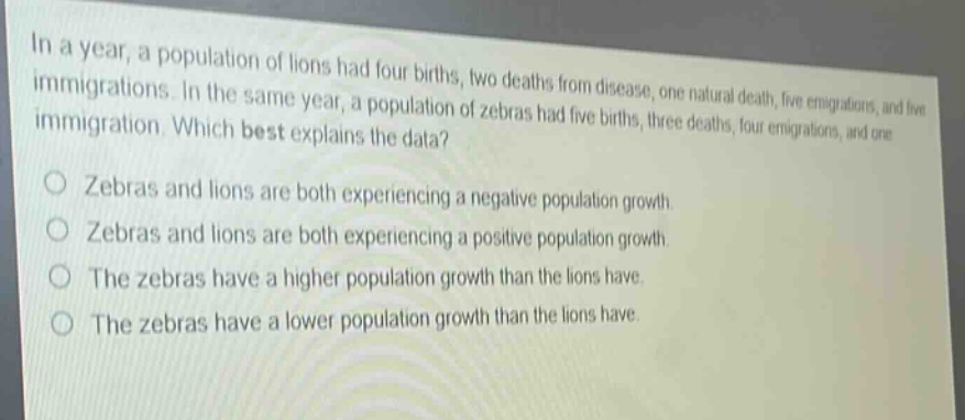 in a year, a population of lions had four births, two deaths from disease, one natural death, five emigrations, and five immigrations. in the same year, a population of zebras had five births, three deaths, four emigrations, and one immigration. which best explains the data?\no zebras and lions are both experiencing a negative population growth.\no zebras and lions are both experiencing a positive population growth.\no the zebras have a higher population growth than the lions have.\no the zebras have a lower population growth than the lions have.