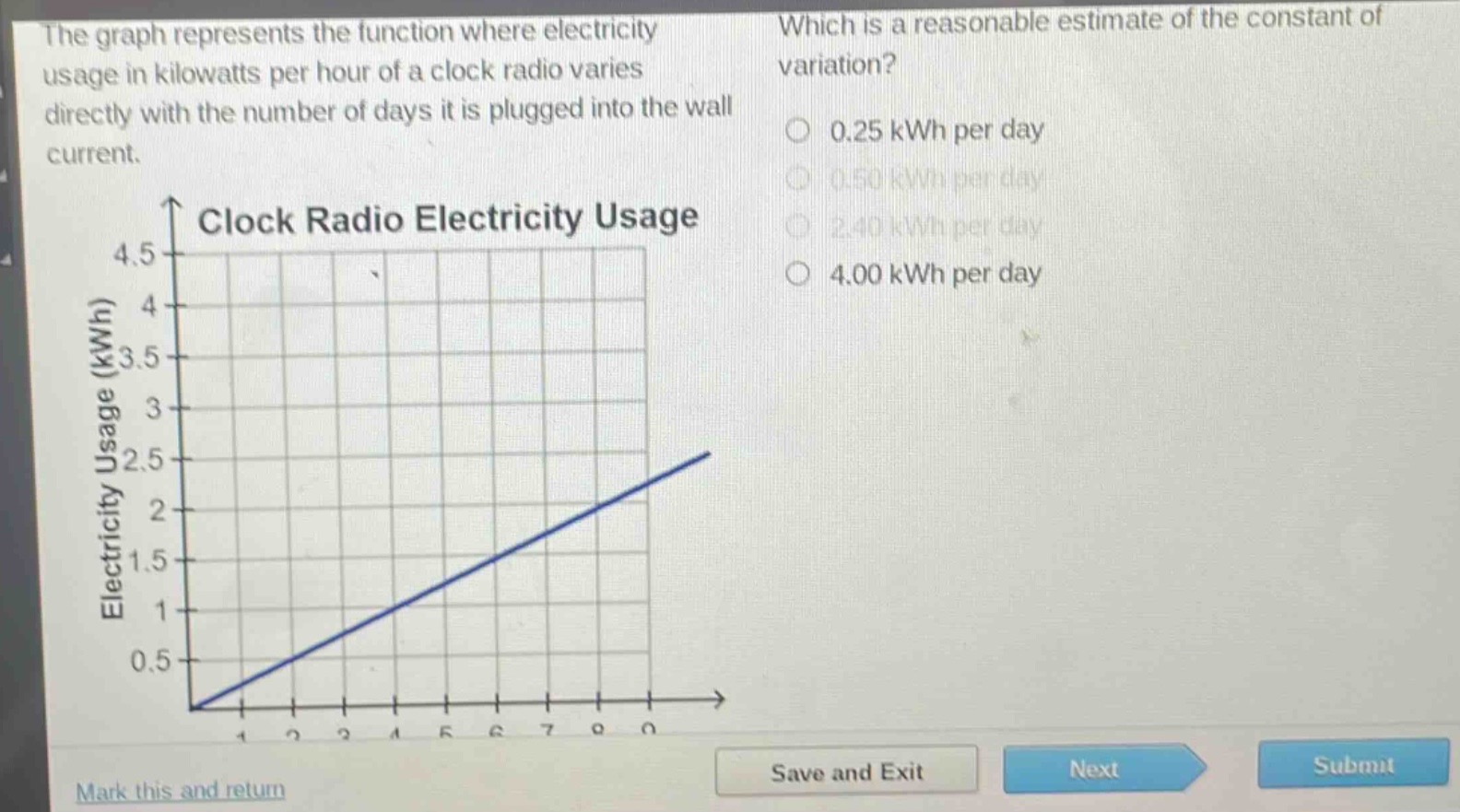 the graph represents the function where electricity usage in kilowatts per hour of a clock radio varies directly with the number of days it is plugged into the wall current. which is a reasonable estimate of the constant of variation? 0.25 kwh per day 0.50 kwh per day 2.40 kwh per day 4.00 kwh per day