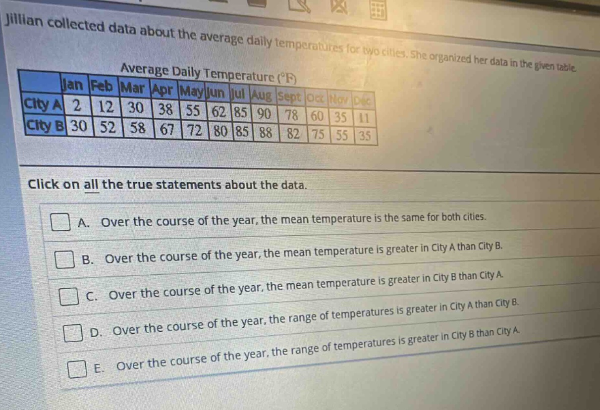 jillian collected data about the average daily temperatures for two cities. she organized her data in the given table.\naverage daily temperature (°f)\n| |jan|feb|mar|apr|may|jun|jul|aug|sept|oct|nov|dec|\n|----|----|----|----|----|----|----|----|----|----|----|----|----|\n|city a|2|12|30|38|55|62|85|90|78|60|35|11|\n|city b|30|52|58|67|72|80|85|88|82|75|55|35|\nclick on all the true statements about the data.\na. over the course of the year, the mean temperature is the same for both cities.\nb. over the course of the year, the mean temperature is greater in city a than city b.\nc. over the course of the year, the mean temperature is greater in city b than city a.\nd. over the course of the year, the range of temperatures is greater in city a than city b.\ne. over the course of the year, the range of temperatures is greater in city b than city a.