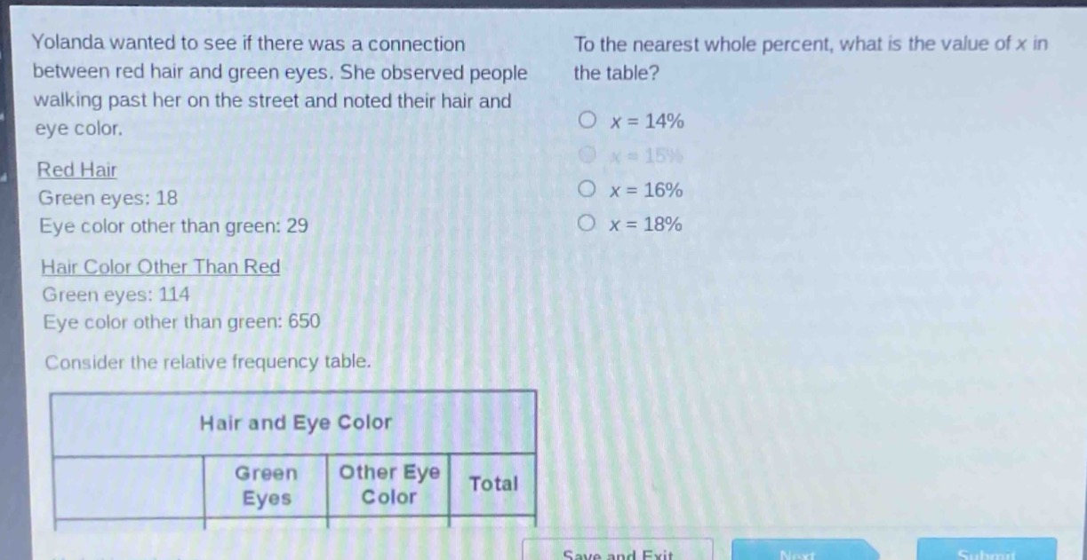 yolanda wanted to see if there was a connection between red hair and green eyes. she observed people walking past her on the street and noted their hair and eye color. red hair green eyes: 18 eye color other than green: 29 hair color other than red green eyes: 114 eye color other than green: 650 consider the relative - frequency table. hair and eye color green eyes other eye color total to the nearest whole percent, what is the value of x in the table? x = 14% x = 15% x = 16% x = 18%
