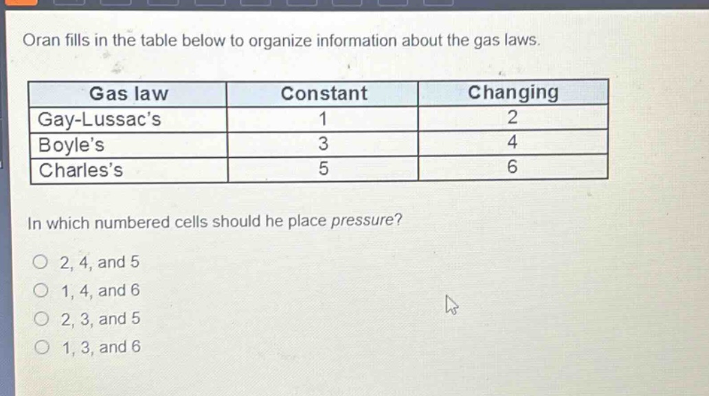 oran fills in the table below to organize information about the gas laws.\n| gas law | constant | changing |\n| gay - lussacs | 1 | 2 |\n| boyles | 3 | 4 |\n| charless | 5 | 6 |\nin which numbered cells should he place pressure?\no 2, 4, and 5\no 1, 4, and 6\no 2, 3, and 5\no 1, 3, and 6