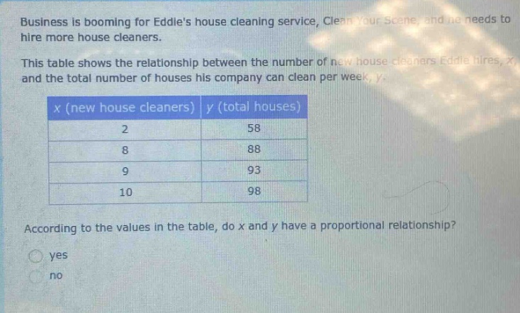 business is booming for eddies house cleaning service, clean your scene, and he needs to hire more house cleaners. this table shows the relationship between the number of new house cleaners eddie hires, x, and the total number of houses his company can clean per week, y.\n|x (new house cleaners)|y (total houses)|\n|----|----|\n|2|58|\n|8|88|\n|9|93|\n|10|98|\naccording to the values in the table, do x and y have a proportional relationship?\nyes\nno