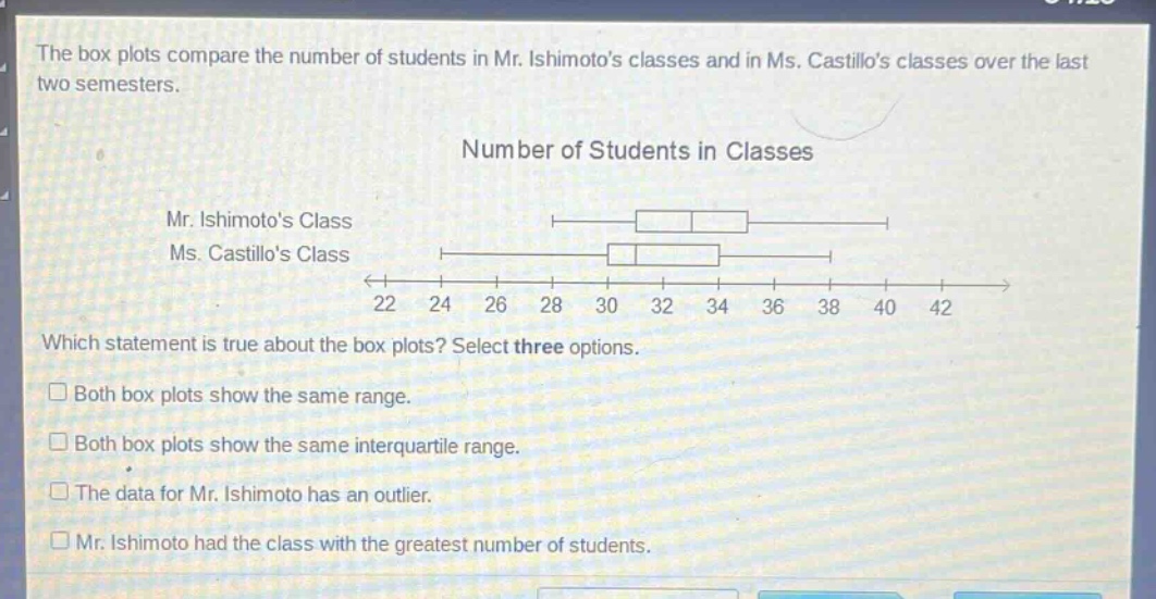 the box plots compare the number of students in mr. ishimotos classes and in ms. castillos classes over the last two semesters.\nnumber of students in classes\nmr. ishimotos class\nms. castillos class\n22 24 26 28 30 32 34 36 38 40 42\nwhich statement is true about the box plots? select three options.\nboth box plots show the same range.\nboth box plots show the same interquartile range.\nthe data for mr. ishimoto has an outlier.\nmr. ishimoto had the class with the greatest number of students.