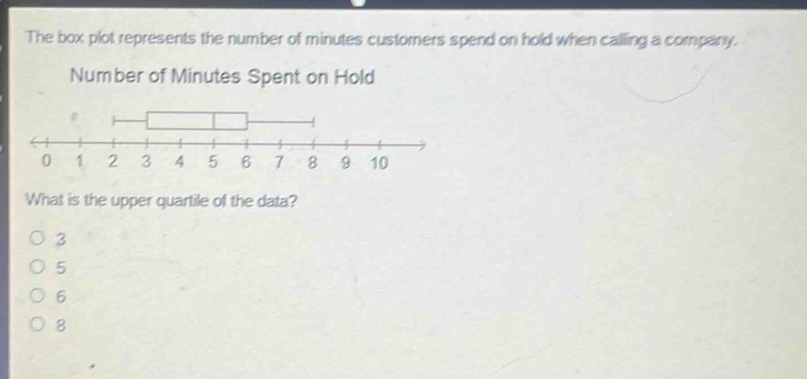 the box plot represents the number of minutes customers spend on hold when calling a company. number of minutes spent on hold\n0 1 2 3 4 5 6 7 8 9 10\nwhat is the upper quartile of the data?\no 3\no 5\no 6\no 8