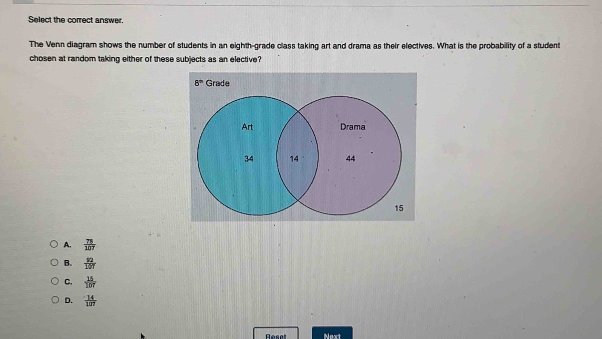select the correct answer. the venn diagram shows the number of students in an eighth - grade class taking art and drama as their electives. what is the probability of a student chosen at random taking either of these subjects as an elective? 8th grade art 34 14 drama 44 15 a. $\frac{78}{107}$ b. $\frac{92}{107}$ c. $\frac{15}{107}$ d. $\frac{14}{107}$