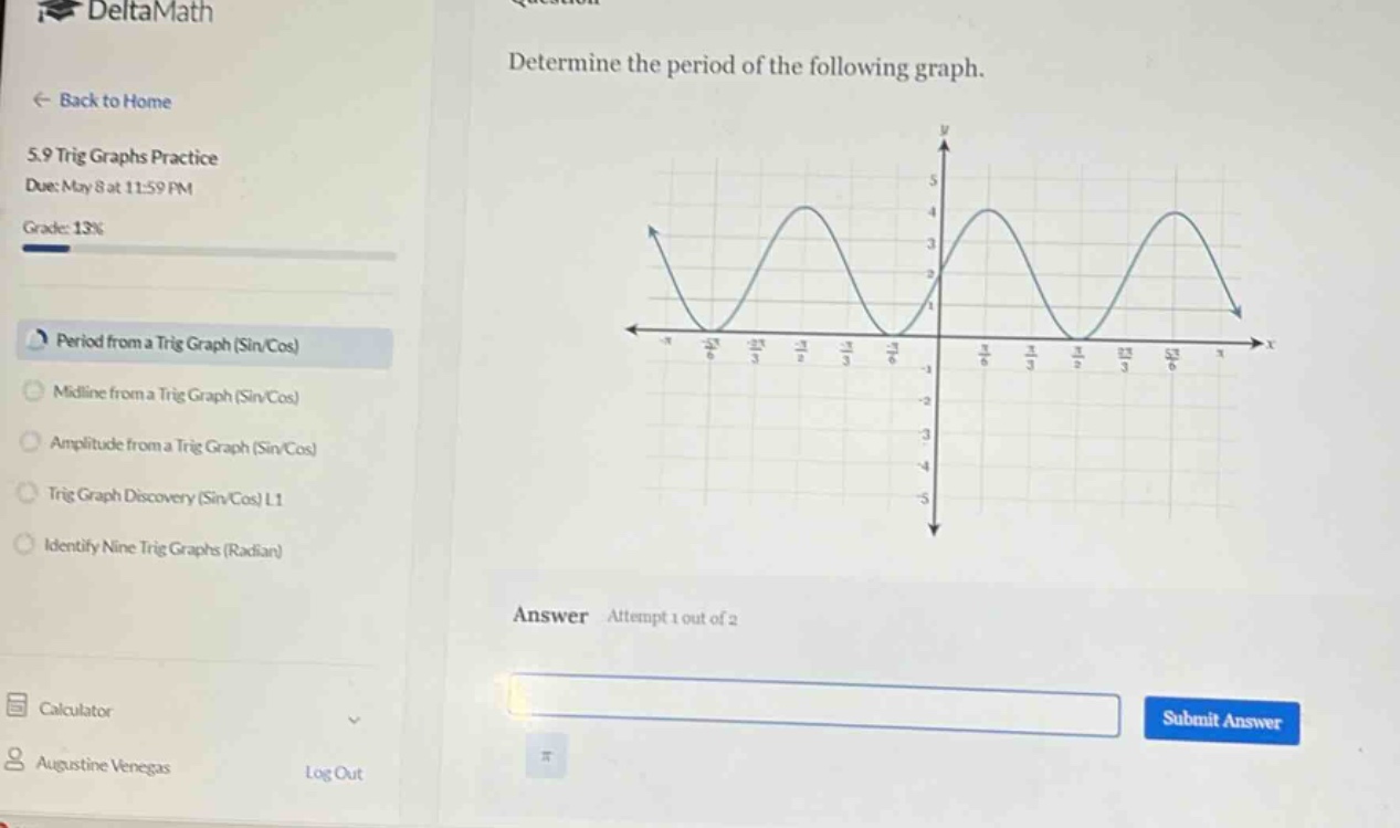 determine the period of the following graph. answer attempt 1 out of 2