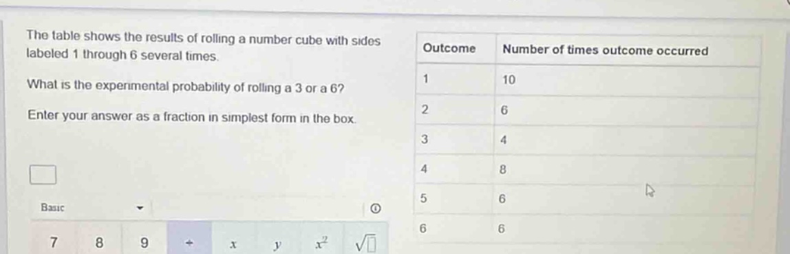 the table shows the results of rolling a number cube with sides labeled 1 through 6 several times. what is the experimental probability of rolling a 3 or a 6? enter your answer as a fraction in simplest form in the box. outcome number of times outcome occurred 1 10 2 6 3 4 4 8 5 6 6 6