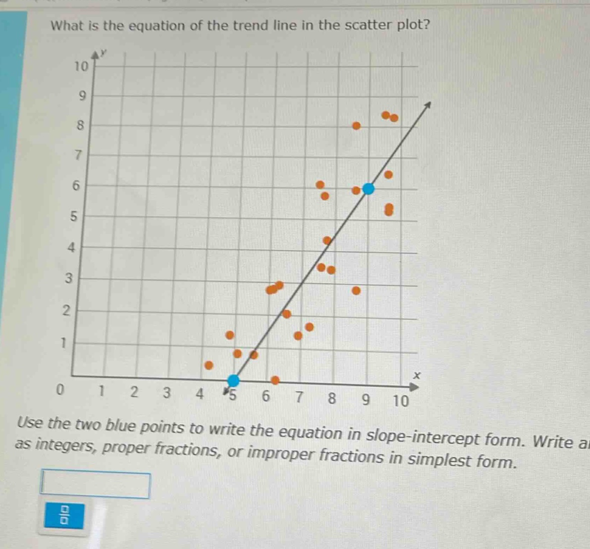 what is the equation of the trend line in the scatter plot? use the two blue points to write the equation in slope - intercept form. write as integers, proper fractions, or improper fractions in simplest form.