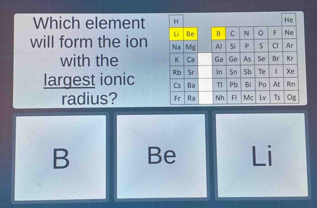 which element will form the ion with the largest ionic radius? b be li
