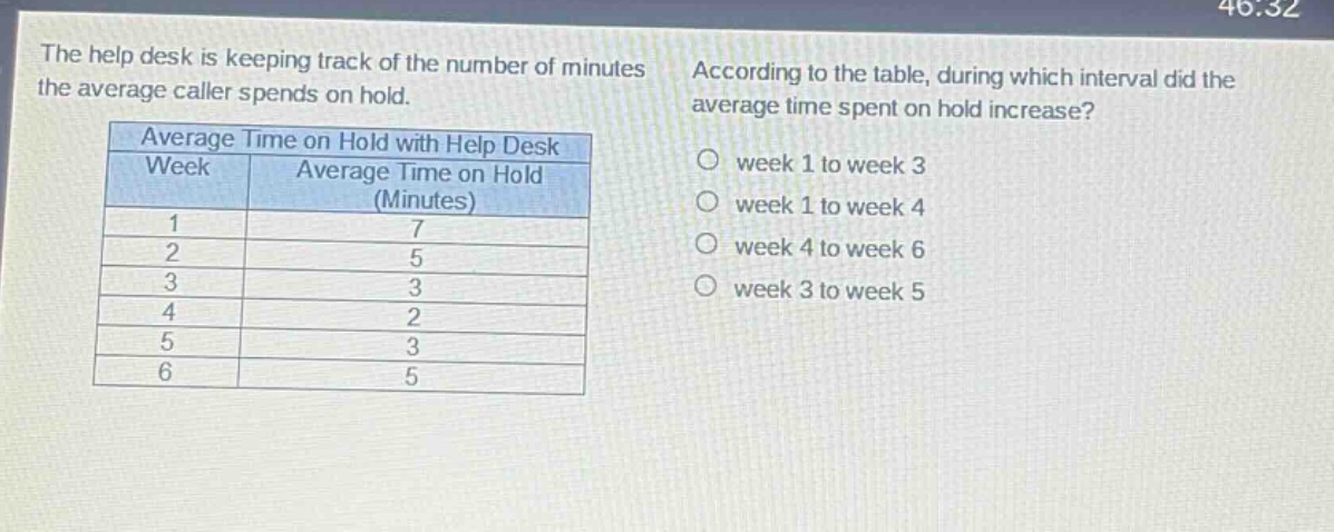the help desk is keeping track of the number of minutes the average caller spends on hold. according to the table, during which interval did the average time spent on hold increase? average time on hold with help desk week average time on hold (minutes) 1 7 2 5 3 3 4 2 5 3 6 5 week 1 to week 3 week 1 to week 4 week 4 to week 6 week 3 to week 5