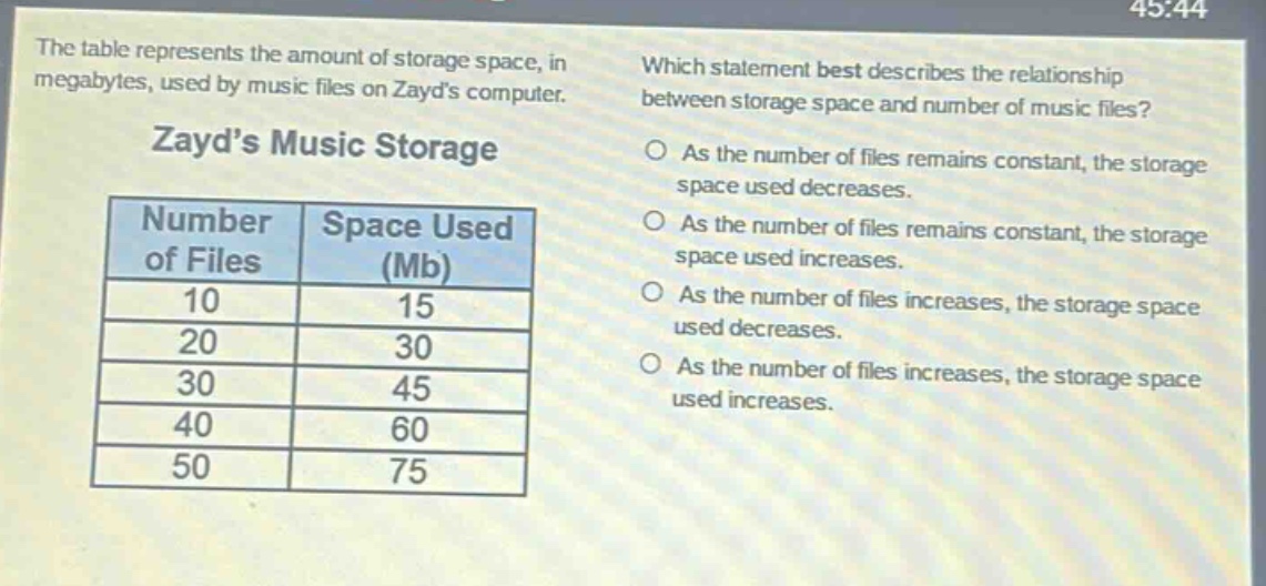 the table represents the amount of storage space, in megabytes, used by music files on zayds computer. zayds music storage\n|number of files|space used (mb)|\n|----|----|\n|10|15|\n|20|30|\n|30|45|\n|40|60|\n|50|75|\nwhich statement best describes the relationship between storage space and number of music files?\no as the number of files remains constant, the storage space used decreases.\no as the number of files remains constant, the storage space used increases.\no as the number of files increases, the storage space used decreases.\no as the number of files increases, the storage space used increases.