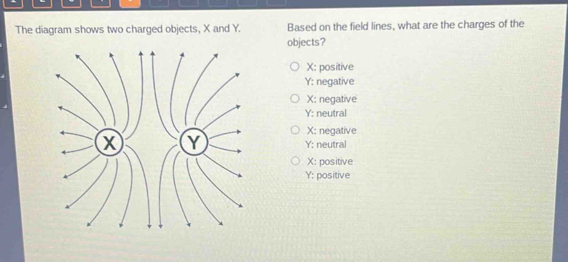 the diagram shows two charged objects, x and y. based on the field lines, what are the charges of the objects? x: positive y: negative x: negative y: neutral x: negative y: neutral x: positive y: positive