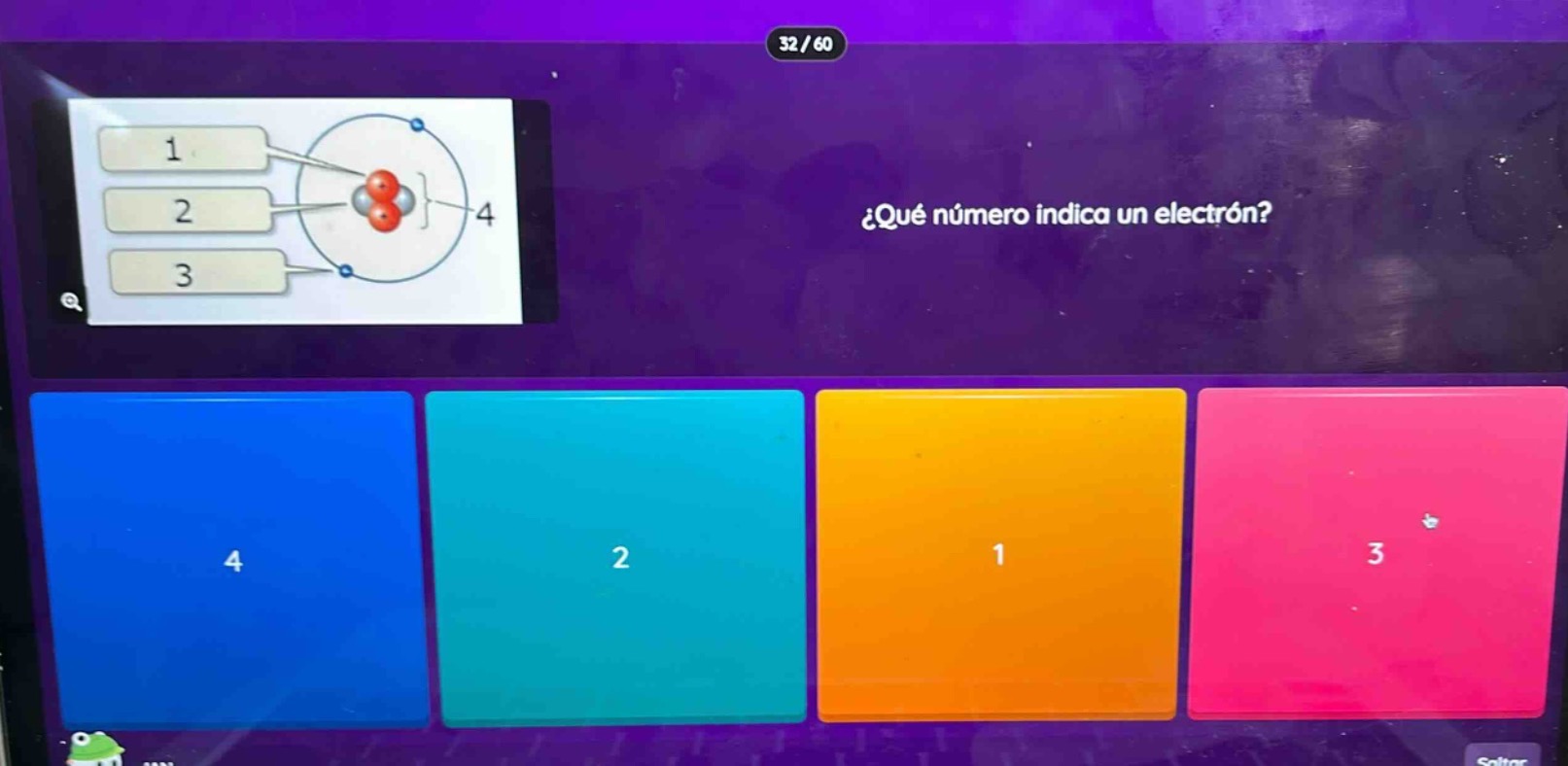 ¿qué número indica un electrón? 1 2 3 4