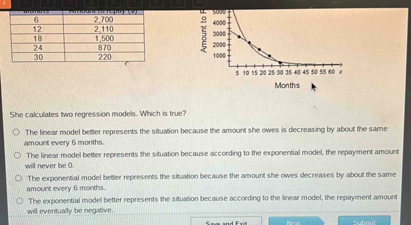 she calculates two regression models. which is true?\nthe linear model better represents the situation because the amount she owes is decreasing by about the same amount every 6 months.\nthe linear model better represents the situation because according to the exponential model, the repayment amount will never be 0.\nthe exponential model better represents the situation because the amount she owes decreases by about the same amount every 6 months.\nthe exponential model better represents the situation because according to the linear model, the repayment amount will eventually be negative.
