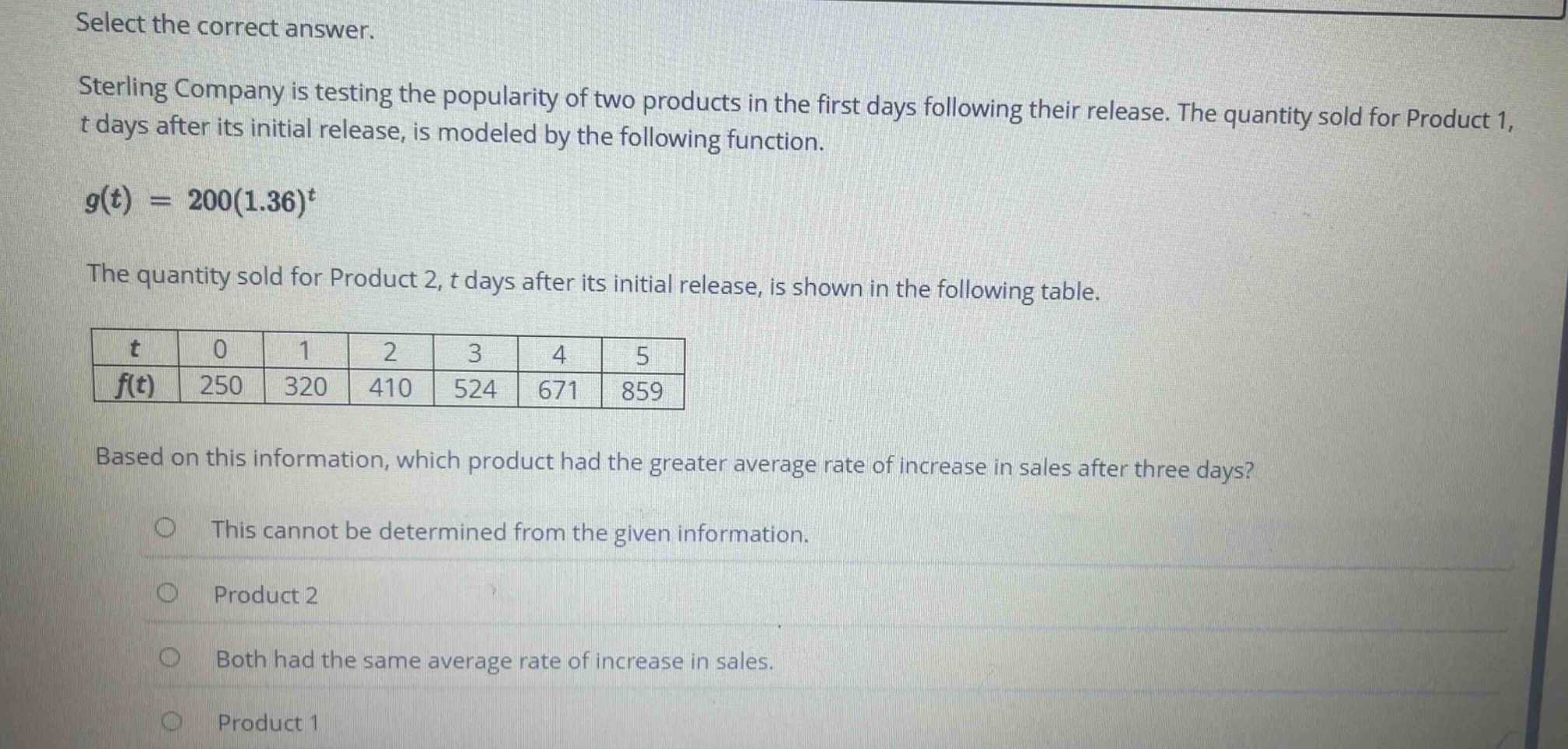 select the correct answer.\nsterling company is testing the popularity of two products in the first days following their release. the quantity sold for product 1, t days after its initial release, is modeled by the following function.\ng(t)=200(1.36)^t\nthe quantity sold for product 2, t days after its initial release, is shown in the following table.\n| t | 0 | 1 | 2 | 3 | 4 | 5 |\n| f(t) | 250 | 320 | 410 | 524 | 671 | 859 |\nbased on this information, which product had the greater average rate of increase in sales after three days?\nthis cannot be determined from the given information.\nproduct 2\nboth had the same average rate of increase in sales.\nproduct 1