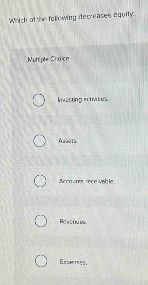 which of the following decreases equity: multiple choice investing activities. assets. accounts receivable. revenues. expenses.