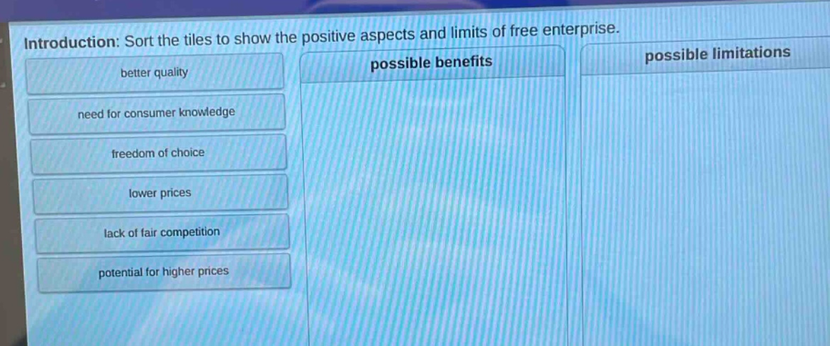 introduction: sort the tiles to show the positive aspects and limits of free enterprise. better quality need for consumer knowledge freedom of choice lower prices lack of fair competition potential for higher prices possible benefits possible limitations