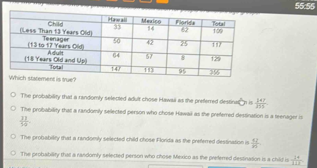 which statement is true?\nthe probability that a randomly selected adult chose hawaii as the preferred destination is $\frac{147}{355}$.\nthe probability that a randomly selected person who chose hawaii as the preferred destination is a teenager is $\frac{33}{50}$.\nthe probability that a randomly selected child chose florida as the preferred destination is $\frac{62}{95}$.\nthe probability that a randomly selected person who chose mexico as the preferred destination is a child is $\frac{14}{113}$.
