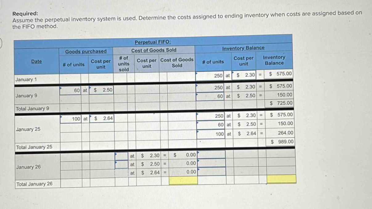 required: assume the perpetual inventory system is used. determine the costs assigned to ending inventory when costs are assigned based on the fifo method.