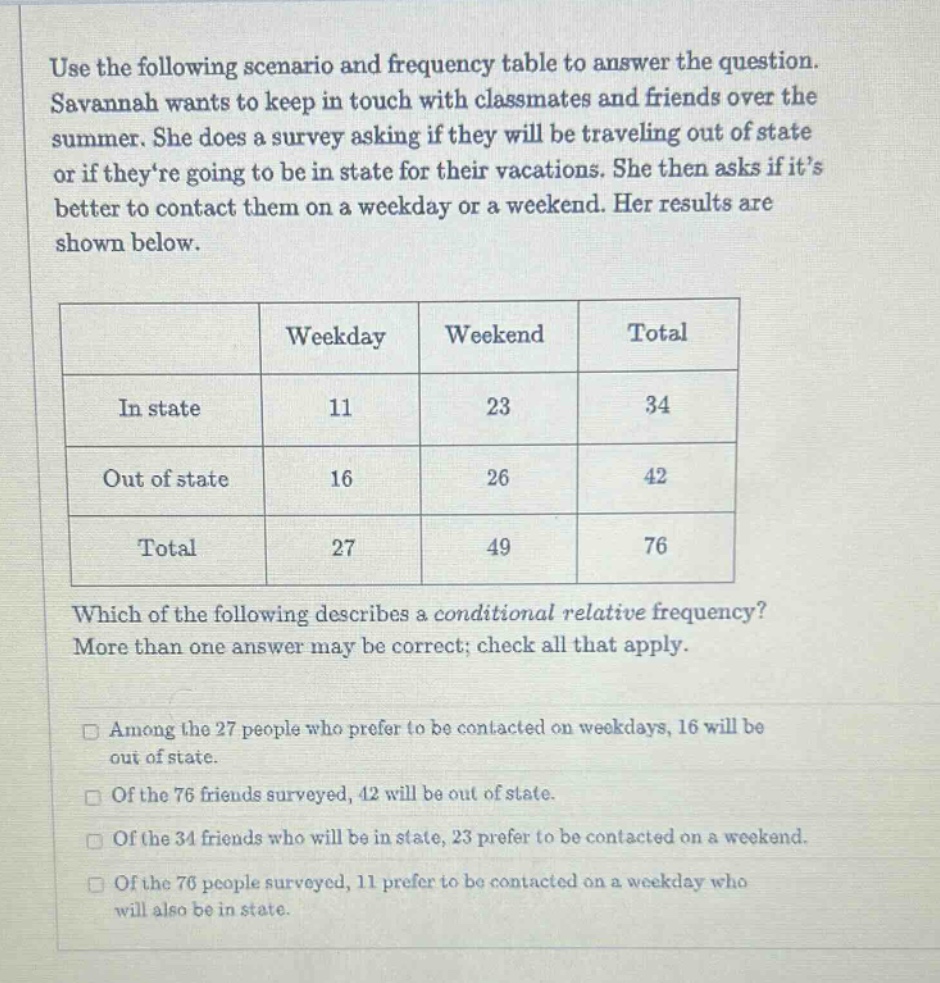 use the following scenario and frequency table to answer the question. savannah wants to keep in touch with classmates and friends over the summer. she does a survey asking if they will be traveling out of state or if theyre going to be in state for their vacations. she then asks if its better to contact them on a weekday or a weekend. her results are shown below.\n| |weekday|weekend|total|\n|--|--|--|--|\n|in state|11|23|34|\n|out of state|16|26|42|\n|total|27|49|76|\nwhich of the following describes a conditional relative frequency? more than one answer may be correct; check all that apply.\n□ among the 27 people who prefer to be contacted on weekdays, 16 will be out of state.\n□ of the 76 friends surveyed, 42 will be out of state.\n□ of the 34 friends who will be in state, 23 prefer to be contacted on a weekend.\n□ of the 76 people surveyed, 11 prefer to be contacted on a weekday who will also be in state.