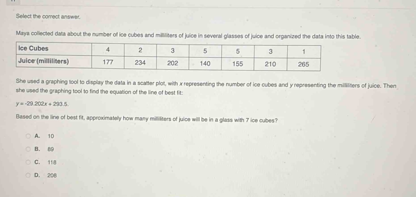 select the correct answer.\nmaya collected data about the number of ice cubes and milliliters of juice in several glasses of juice and organized the data into this table.\n| ice cubes | 4 | 2 | 3 | 5 | 5 | 3 | 1 |\n| juice (milliliters) | 177 | 234 | 202 | 140 | 155 | 210 | 265 |\nshe used a graphing tool to display the data in a scatter - plot, with x representing the number of ice cubes and y representing the milliliters of juice. then she used the graphing tool to find the equation of the line of best fit:\ny = - 29.202x + 293.5.\nbased on the line of best fit, approximately how many milliliters of juice will be in a glass with 7 ice cubes?\na. 10\nb. 89\nc. 118\nd. 208