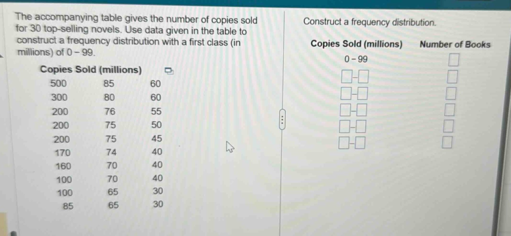 the accompanying table gives the number of copies sold for 30 top - selling novels. use data given in the table to construct a frequency distribution with a first class (in millions) of 0 - 99.\ncopies sold (millions)\n500 85 60\n300 80 60\n200 76 55\n200 75 50\n200 75 45\n170 74 40\n160 70 40\n100 70 40\n100 65 30\n85 65 30\nconstruct a frequency distribution.\ncopies sold (millions) number of books\n0 - 99